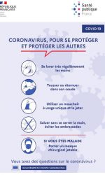 covid19 affiche sécurité covid 19
